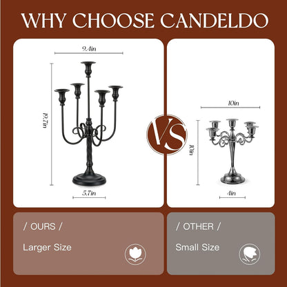 Candeldo 20 Inches Black Candelabra Halloween Decorations Set of 2