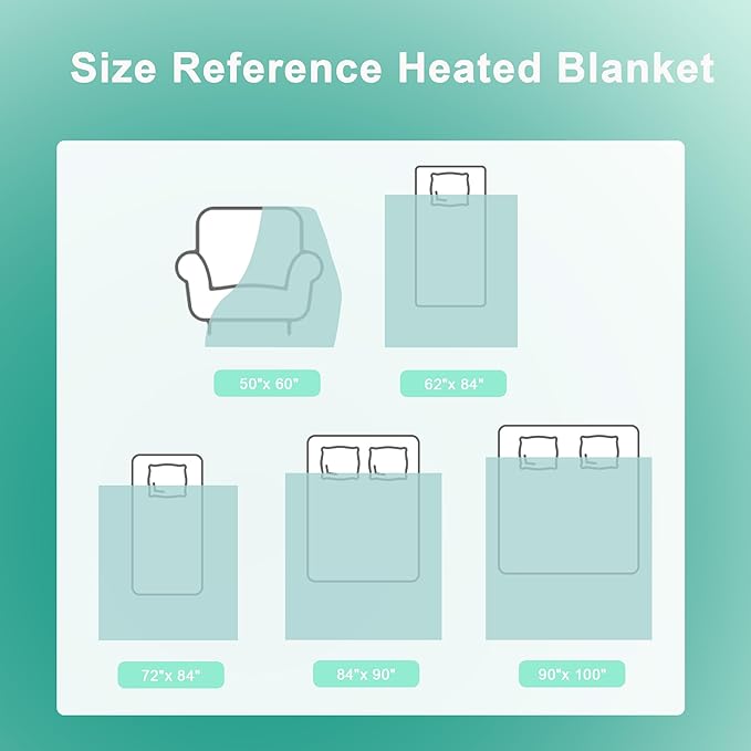 Electric Blanket Throw - Image 9