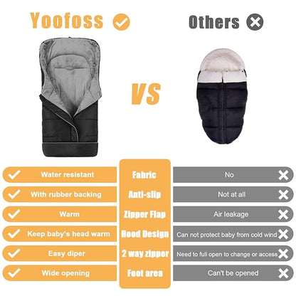 Yoofoss Winter Stroller Cover - Image 6