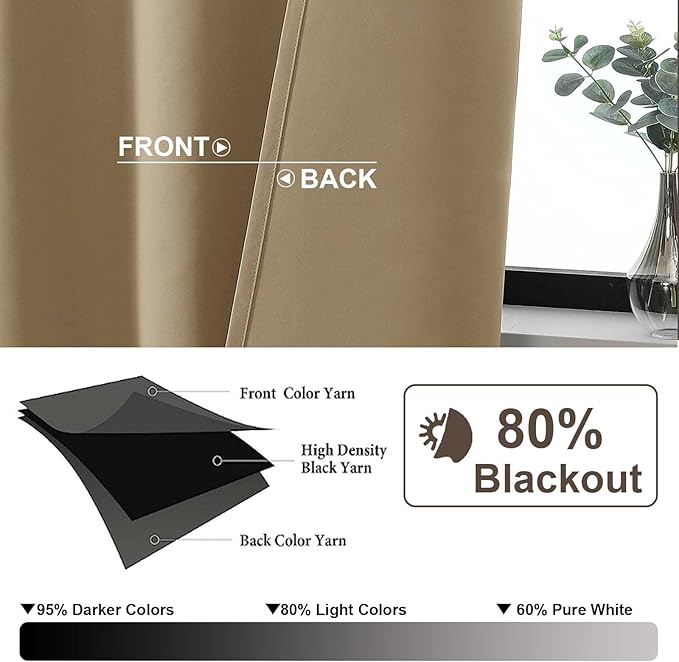 Gwine Taupe Blackout Curtains for Bedroom 45 Inch Length, Room Darkening Window - Image 2