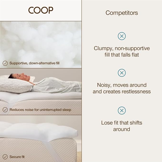 Coop Home Goods Essence Down Alternative Mattress Topper Queen, Plush 2-Inch - Image 8