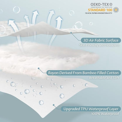 Queen Size Waterproof Mattress Protector Fitted Quilted Mattress Pad Cover - Image 3