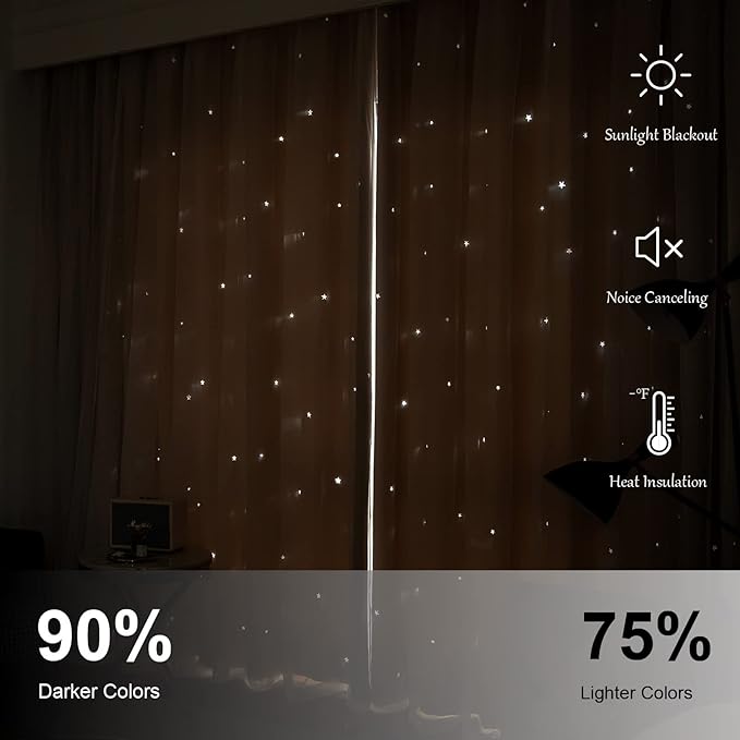 Stars Blackout Curtains for Bedroom - Image 6