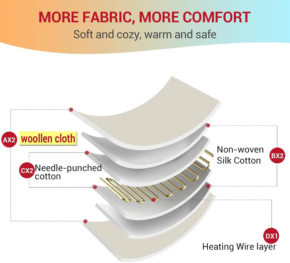 Comfytemp Heated Mattress Pad Mini Twin Size 31" x 55", Single Cont...