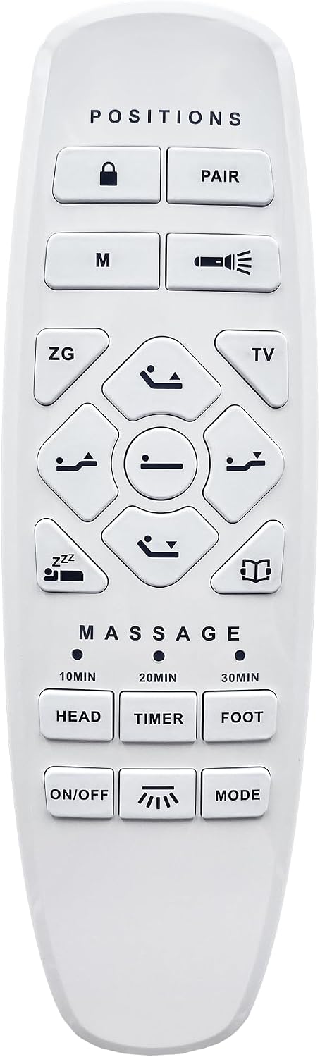 Adjustable Bed Okin Model RF.27.19.33 Wireless Remote Control Replacement