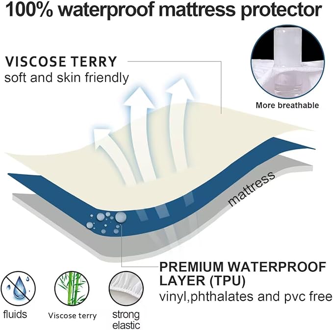 Full Size Mattress Protector Waterproof, Smooth Top Mattress Protector - Image 3