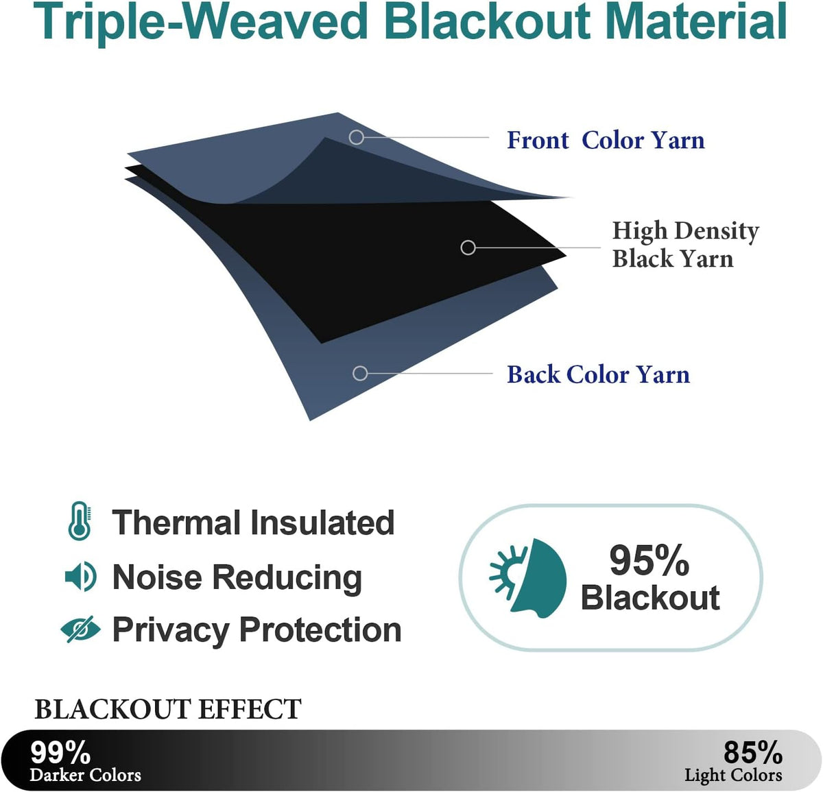 chrisdowa blackout curtains for bedroom and living room, side view