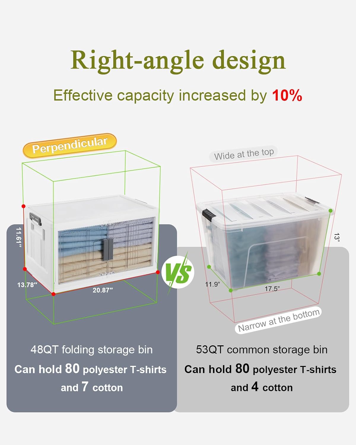 olarhike 144qt storage bins with lids for closets showing dimensions