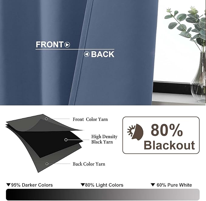 Gwine Denim Blue Blackout Curtains - Image 2