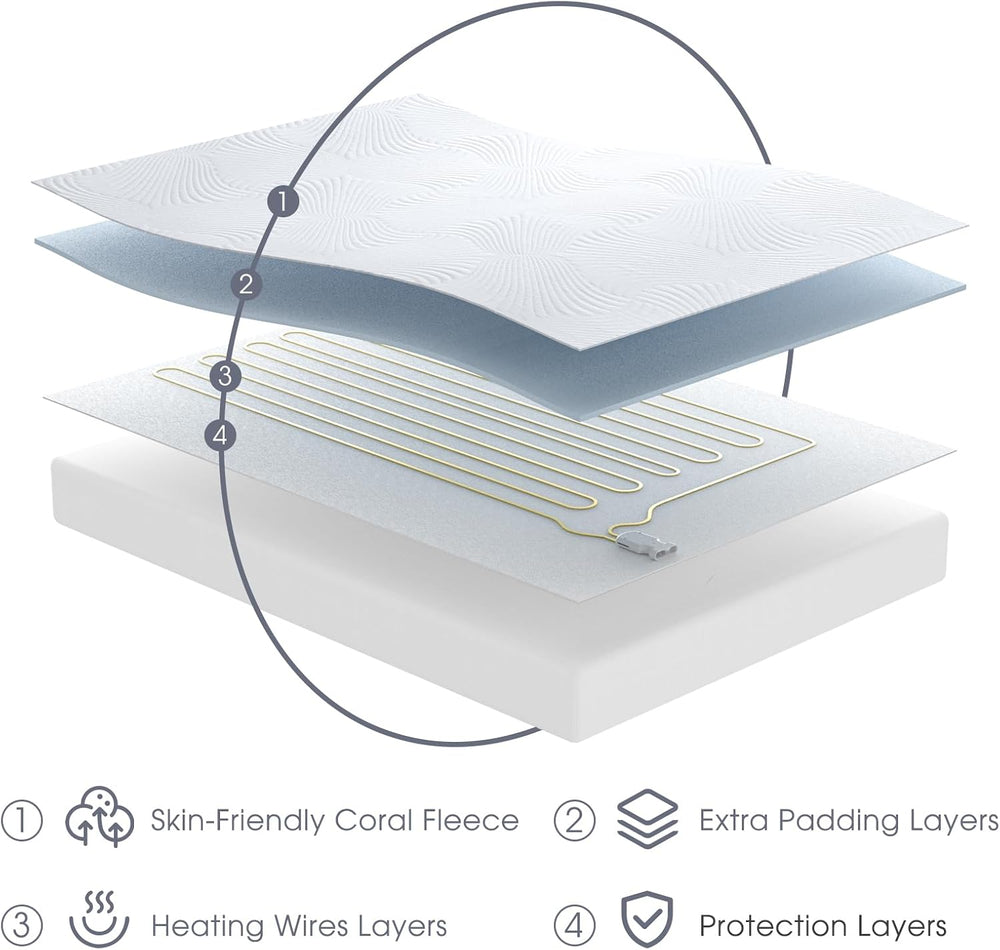 Heated Mattress Pad King, 3D Air Fabric, Preheat & Memory for Cold Winter