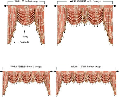 ELKCA European Style Jacquard Single Swag Waterfall Valance - Image 6