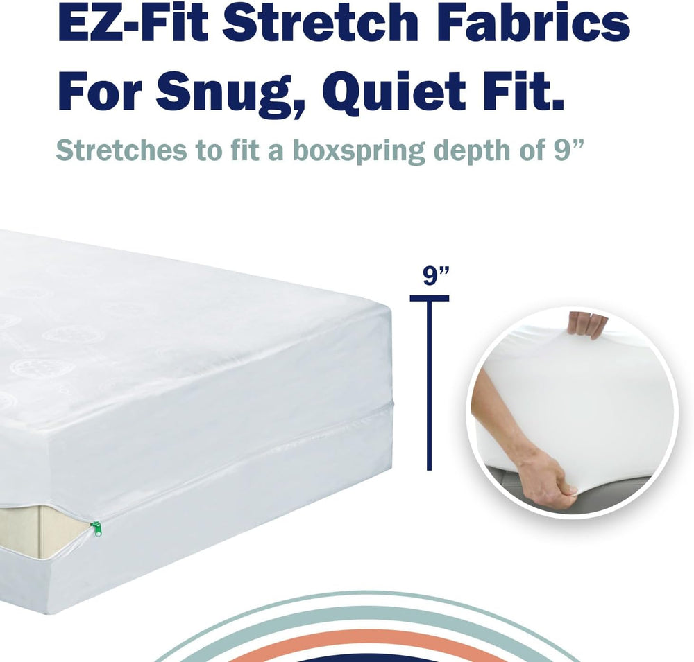 CleanRest PRO Box Spring Encasement - Twin