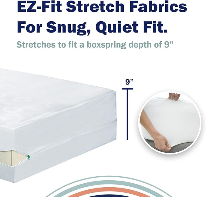CleanRest PRO Box Spring Encasement - Image 5