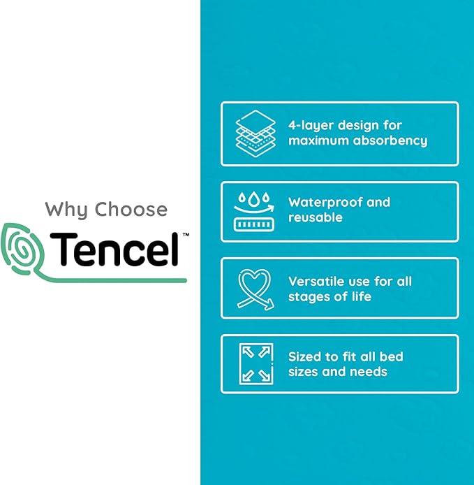PUREgrace Tencel Waterproof Bed Pad - Image 3