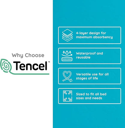 PUREgrace Tencel Waterproof Bed Pad - Image 3