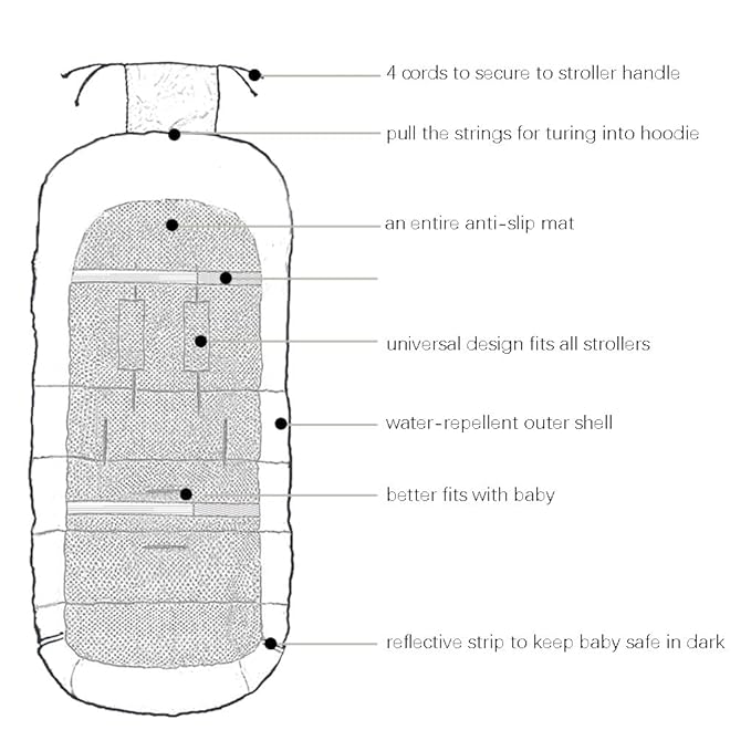 CozyMe Stroller Footmuff, Insulated Stroller Blanket Evelution - Image 3