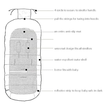CozyMe Stroller Footmuff, Insulated Stroller Blanket Evelution - Image 3