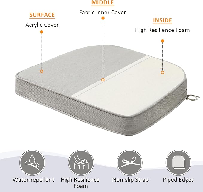 Sunbrella Round Corner Seat Cushions, Indoor Outdoor Water Repellent Universal - Image 4