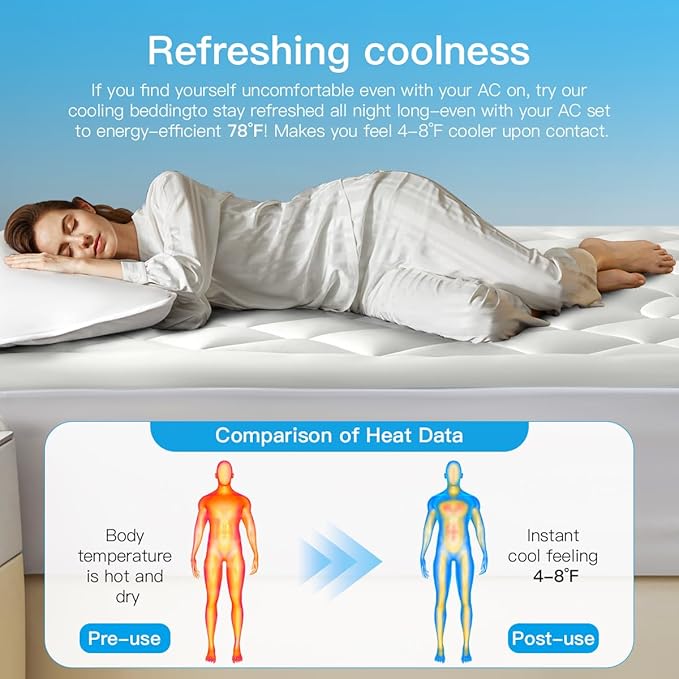 Cooling Mattress Topper Queen Size - Image 2