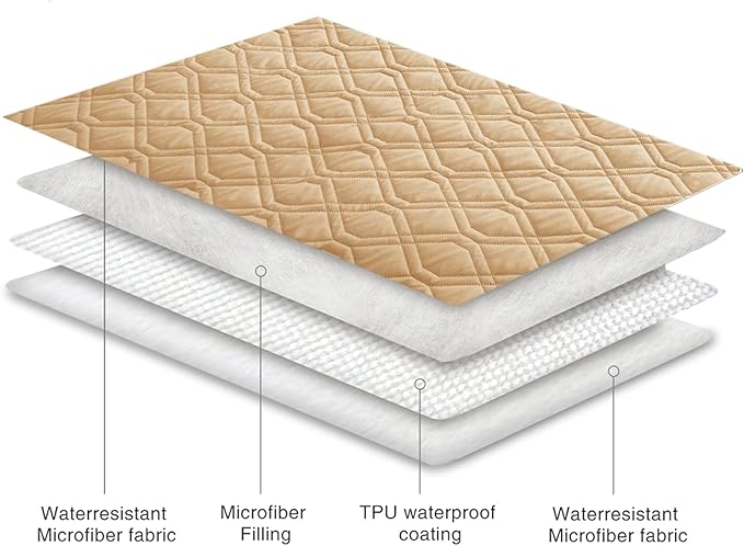 Ameritex Waterproof Dog Bed Cover Pet Blanket - Image 3