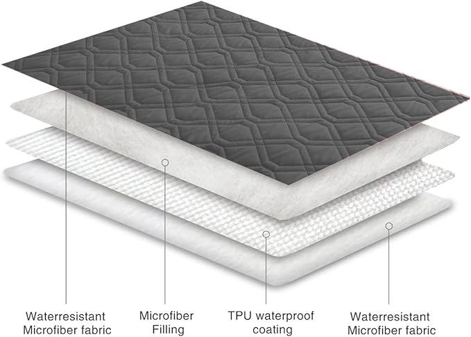 Ameritex Waterproof Blanket Reversible Dog Bed Cover Pet Blanket - Image 5