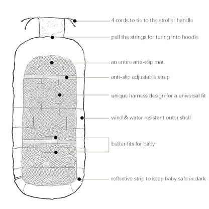 CozyMe 3 in 1 Winter Outdoor Tour Toddler Universal Stroller Sleeping Bag - Image 3