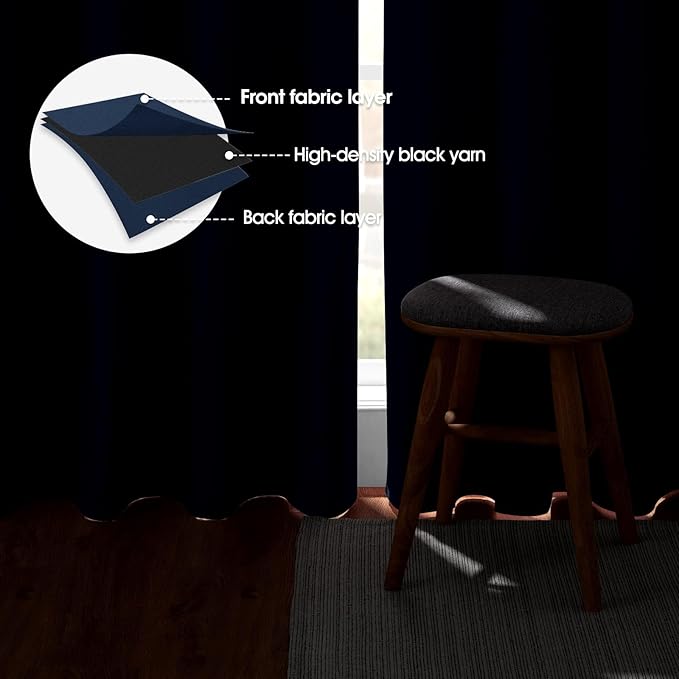 HOMEIDEAS Dark Navy Blackout Curtains - Image 3