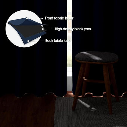 HOMEIDEAS Dark Navy Blackout Curtains - Image 3