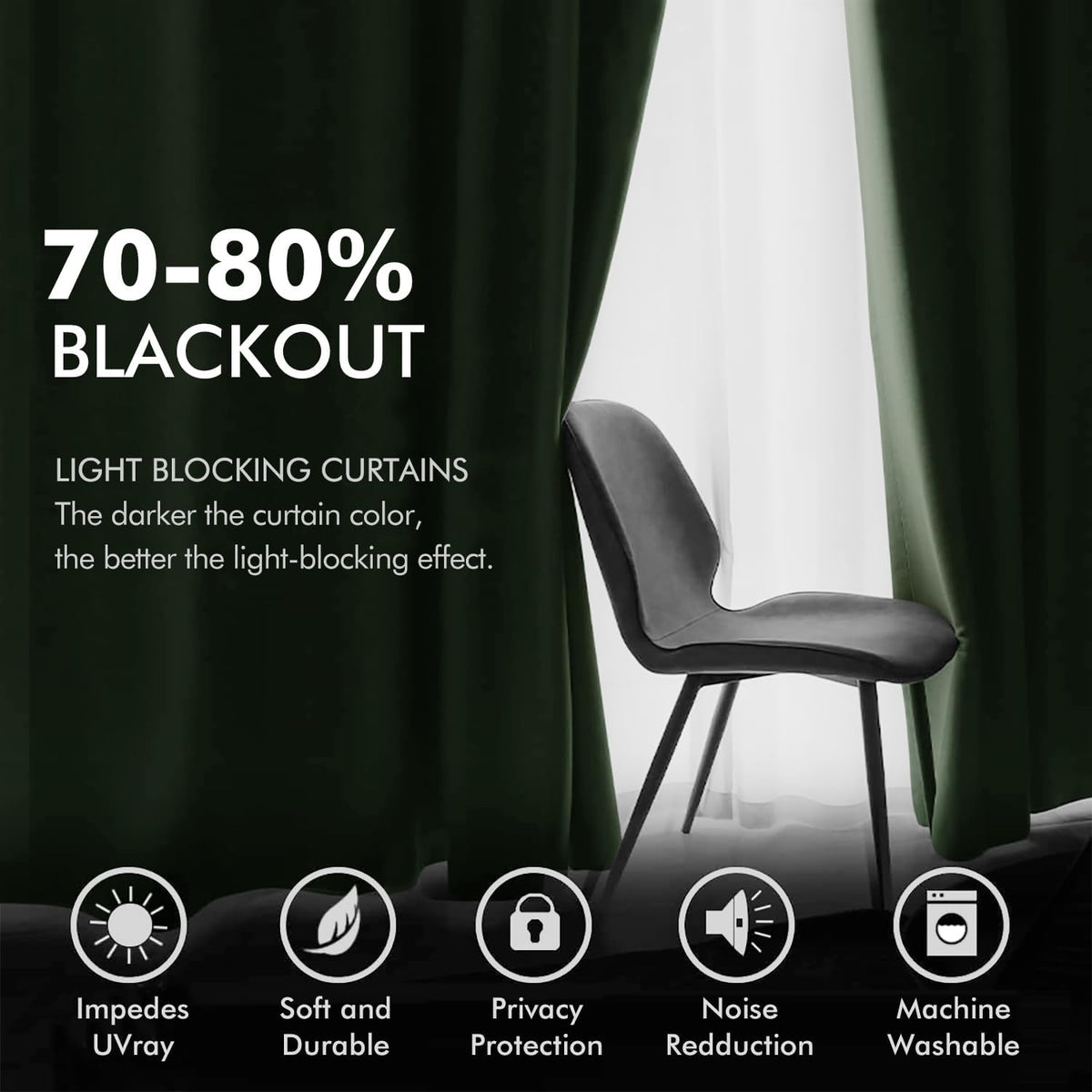 miulee velvet blackout curtains olive green 52 x, side view