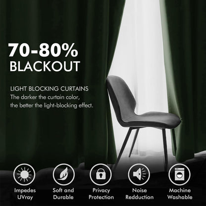 miulee velvet blackout curtains olive green 52 x, side view