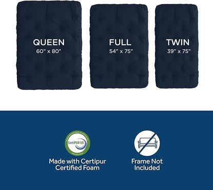 Royal Sleep Products by The Futon Factory 6 inch Foam Futon Mattress - Image 9
