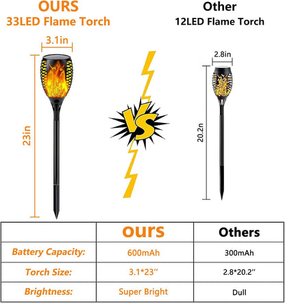 Solar Torch Lights with Flickering Flame Larger Size Halloween Decorations