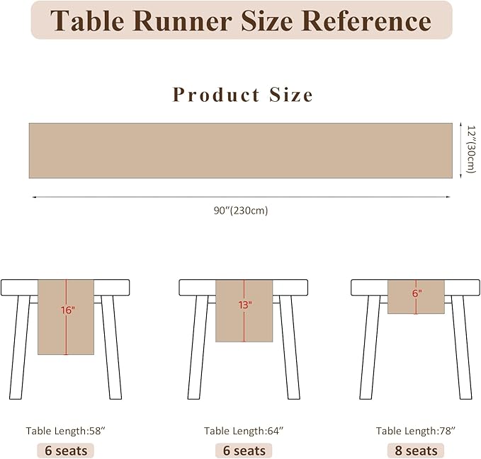 Burlap Boho Table Runner Farmhouse Rustic Jute Macrame Woven Dining Table Runner - Image 4