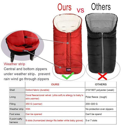 Waterproof Universal Stroller Bunting Bag, 3in1 Use Baby Sleeping Bag Adaptable - Image 5