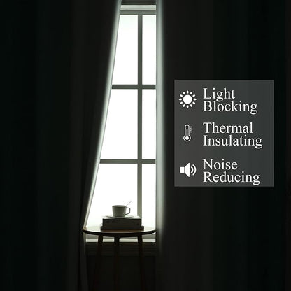 Estelar Textiler Teal and Greyish White Blackout Curtains 45 Inch Length - Image 3