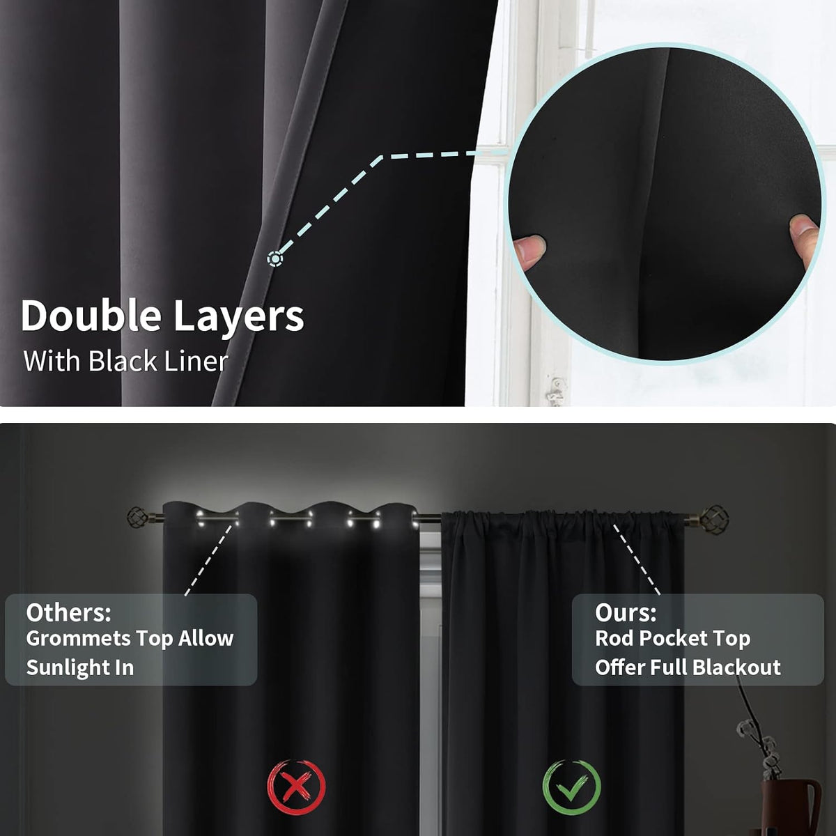 bgment dark grey 100% blackout curtains for bedroom, package contents