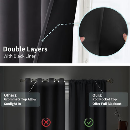 bgment dark grey 100% blackout curtains for bedroom, package contents