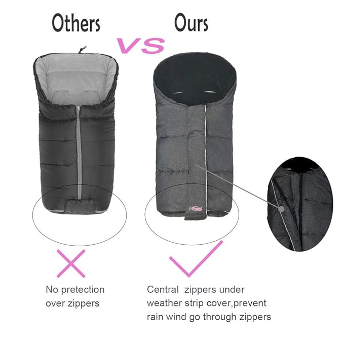 German Designed Winter Tour Waterproof Stroller Footmuff, Width Adjustable - Image 2
