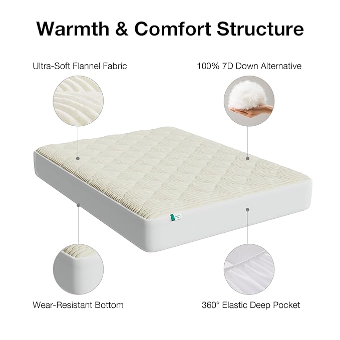Novilla California King Mattress Topper - Image 3