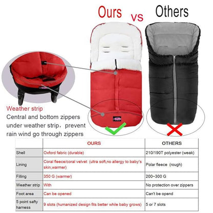 Anti-Kick Winter Warm Stroller Blanket, Cozy Baby Sleeping Bag Cocoon Adaptable - Image 4