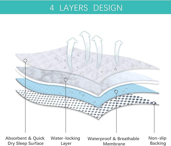 Cradle Bassinet Mattress Pad Cover, 2 Pack, - Image 3
