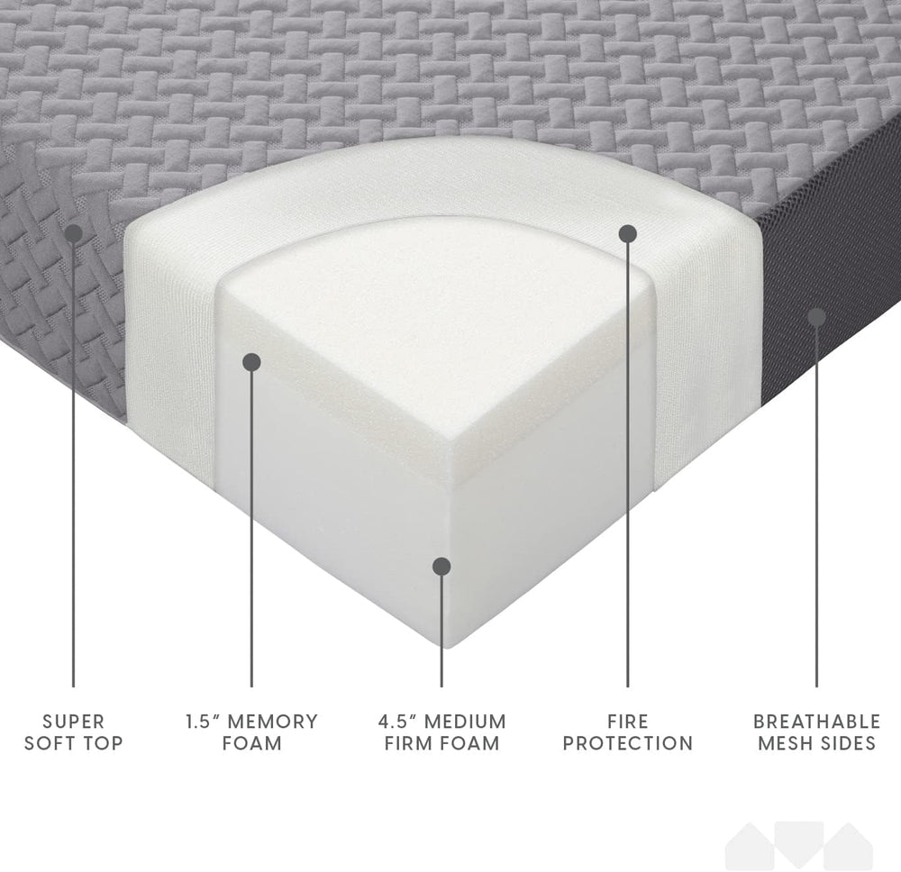 Milliard Trifold Mattress, Cot Size, 6 inch, Portable Foldable Mattress with ...