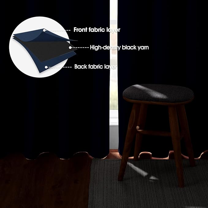 HOMEIDEAS Dark Navy Blackout Curtains - Image 3