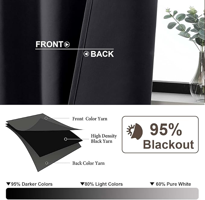 Gwine Black Blackout Curtains for Bedroom 45 Inch Length, Room Darkening Window - Image 2