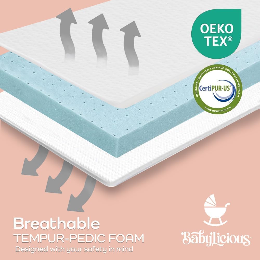 Pack and Play Mattress Pad 38" x 26" Waterproof Roll Up Memory Foam...