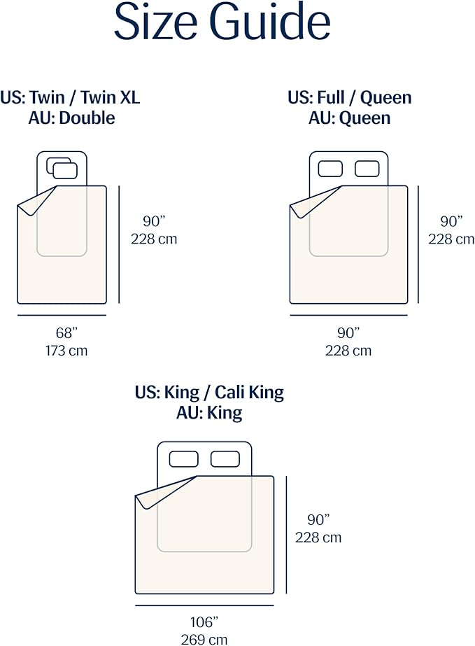 REST® Evercool® Cooling Comforter, King/Cali King, Blanket - Image 9