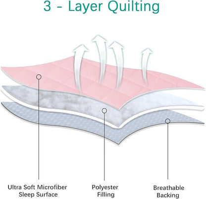 Pack and Play Sheets Fitted Waterproof Pack and Play Mattress Protector Pad - Image 2