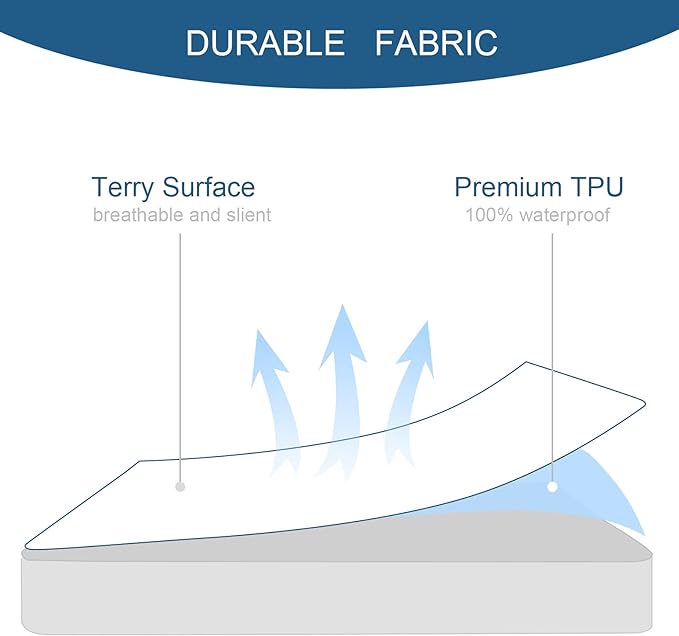 2 Pack Twin Extra Long Waterproof Mattress Protector, Premium Terry Twin XL - Image 5