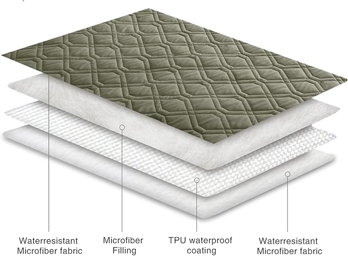 Ameritex Waterproof Dog Bed Cover Pet Blanket - Image 4