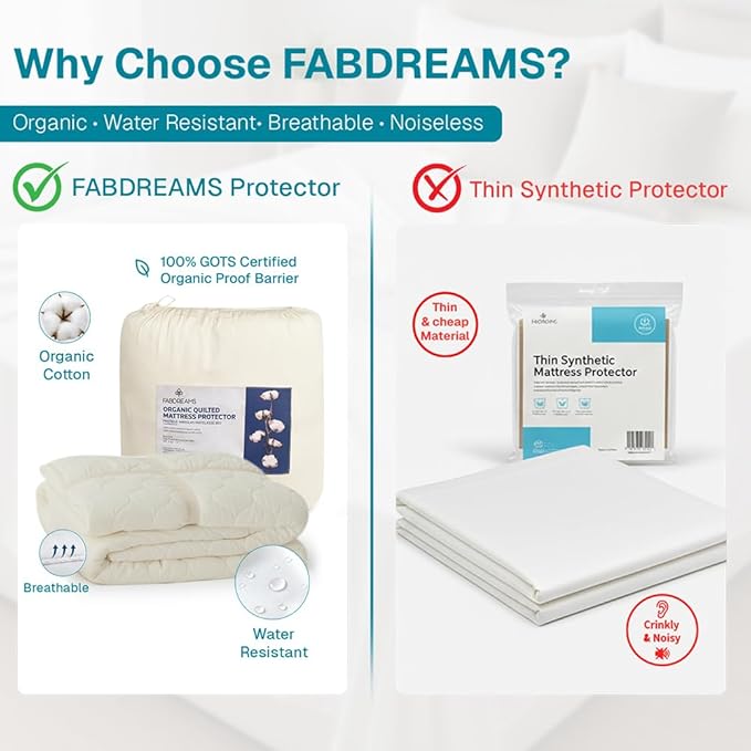 FABDREAMS Organic Quilted Mattress Protector Queen Size | Mattress Pad| - Image 8